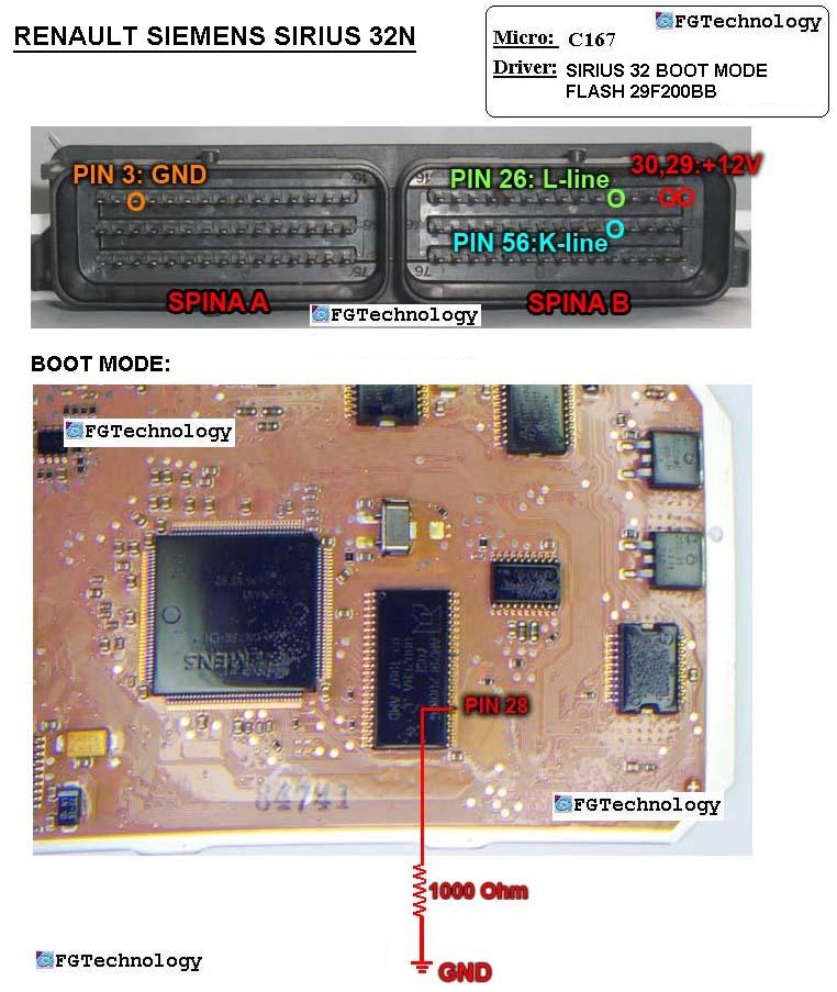 ems3132 bench pinout